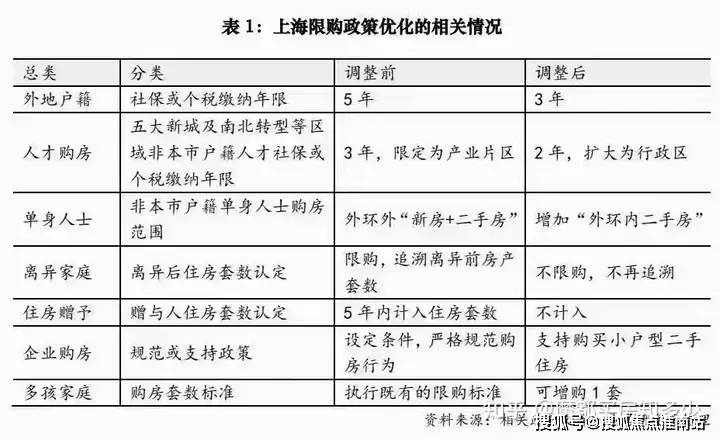 海姑苏第2024年最新户型配套房价-小区环境米乐m6网站中海姑苏第（苏州）首页网站-中(图16)