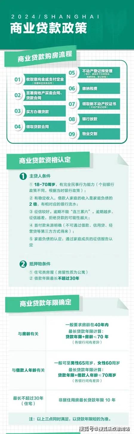 海姑苏第2024年最新户型配套房价-小区环境米乐m6网站中海姑苏第（苏州）首页网站-中(图26)