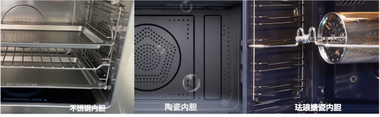 怎么选？ 蒸烤炸一体机选购攻略指南米乐m6不锈钢 陶瓷 珐琅搪瓷内胆(图1)