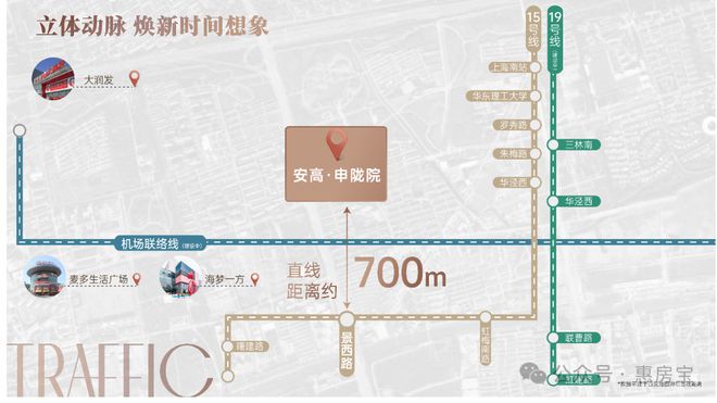 处()安高申陇院交房时间不利因素米乐m6网站闵行安高申陇院售楼(图3)