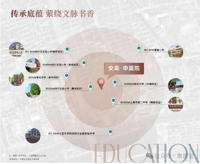 处()安高申陇院交房时间不利因素米乐m6网站闵行安高申陇院售楼(图8)