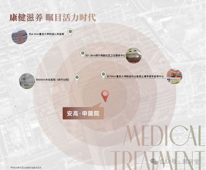 处()安高申陇院交房时间不利因素米乐m6网站闵行安高申陇院售楼(图7)