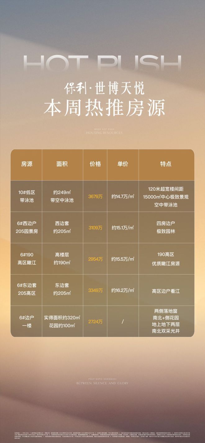 利世博天悦)网站--上海房天下m6米乐保利世博天悦-上海(保(图11)