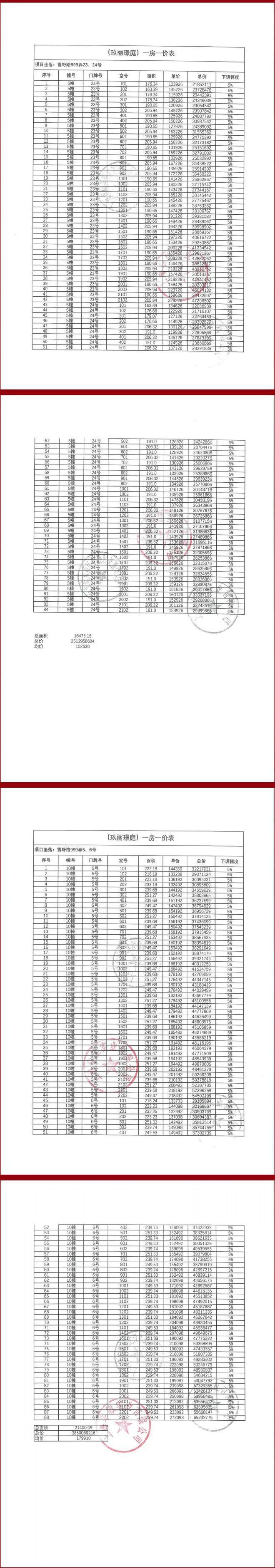 利世博天悦)网站--上海房天下m6米乐保利世博天悦-上海(保(图15)