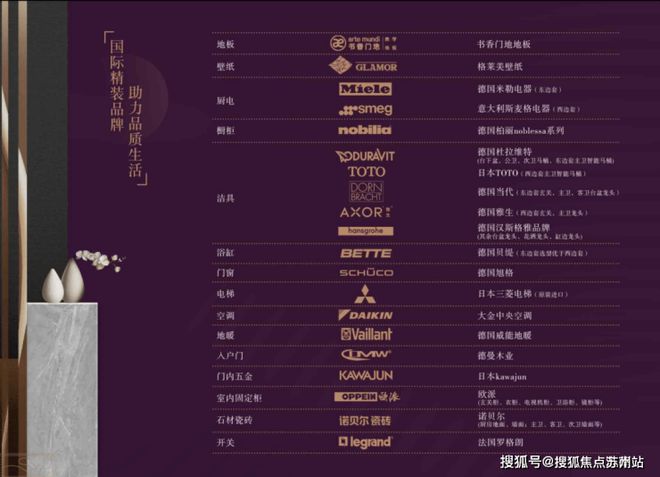 售楼处电话：项目地址@最新房价甄选好房@上海兰香湖贰号别墅(图16)