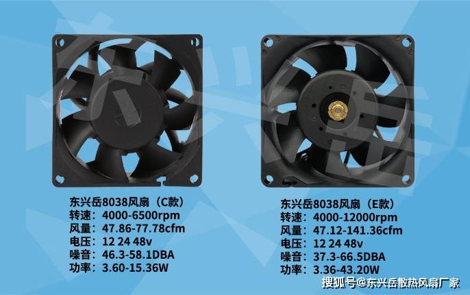 噪音大怎么办？直流散热风扇